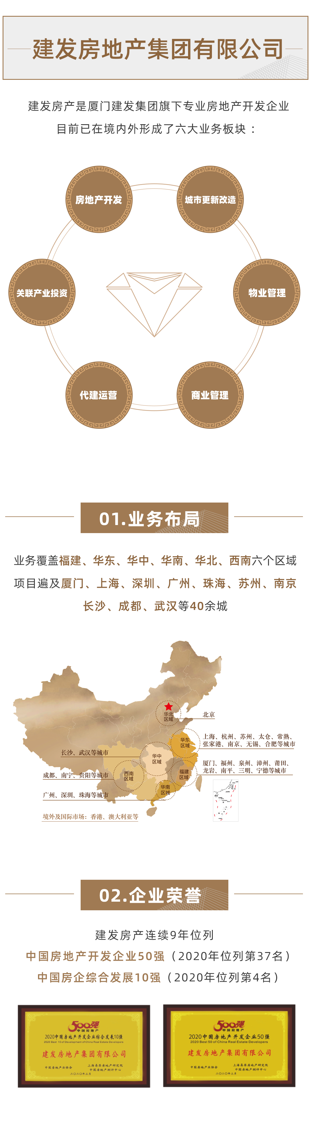 ��ҳ|���������й��ٷ���վ