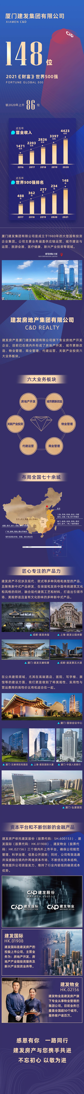 ��ҳ|���������й��ٷ���վ