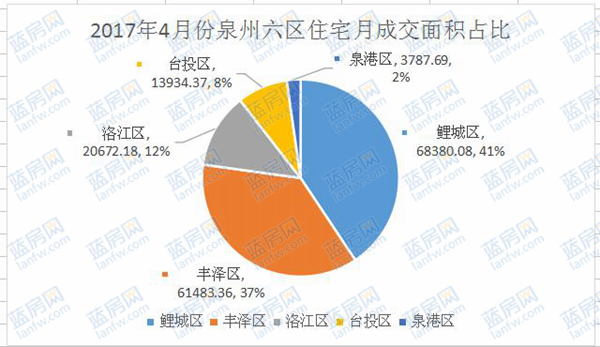 ��ҳ|���������й��ٷ���վ