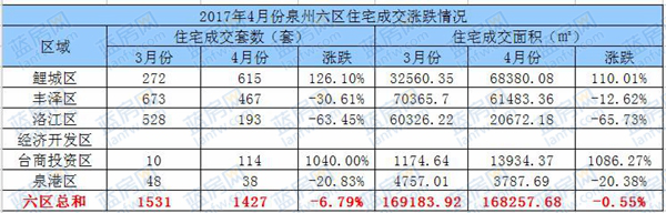 ��ҳ|���������й��ٷ���վ