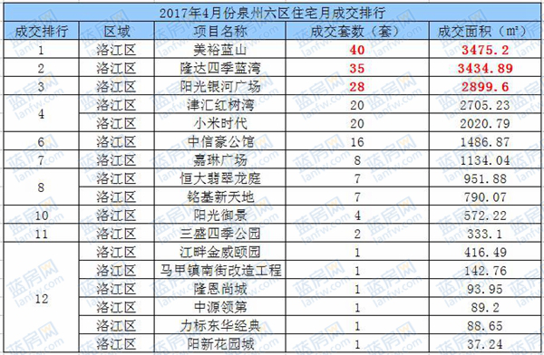 ��ҳ|���������й��ٷ���վ