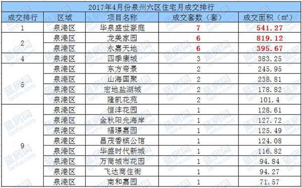 ��ҳ|���������й��ٷ���վ