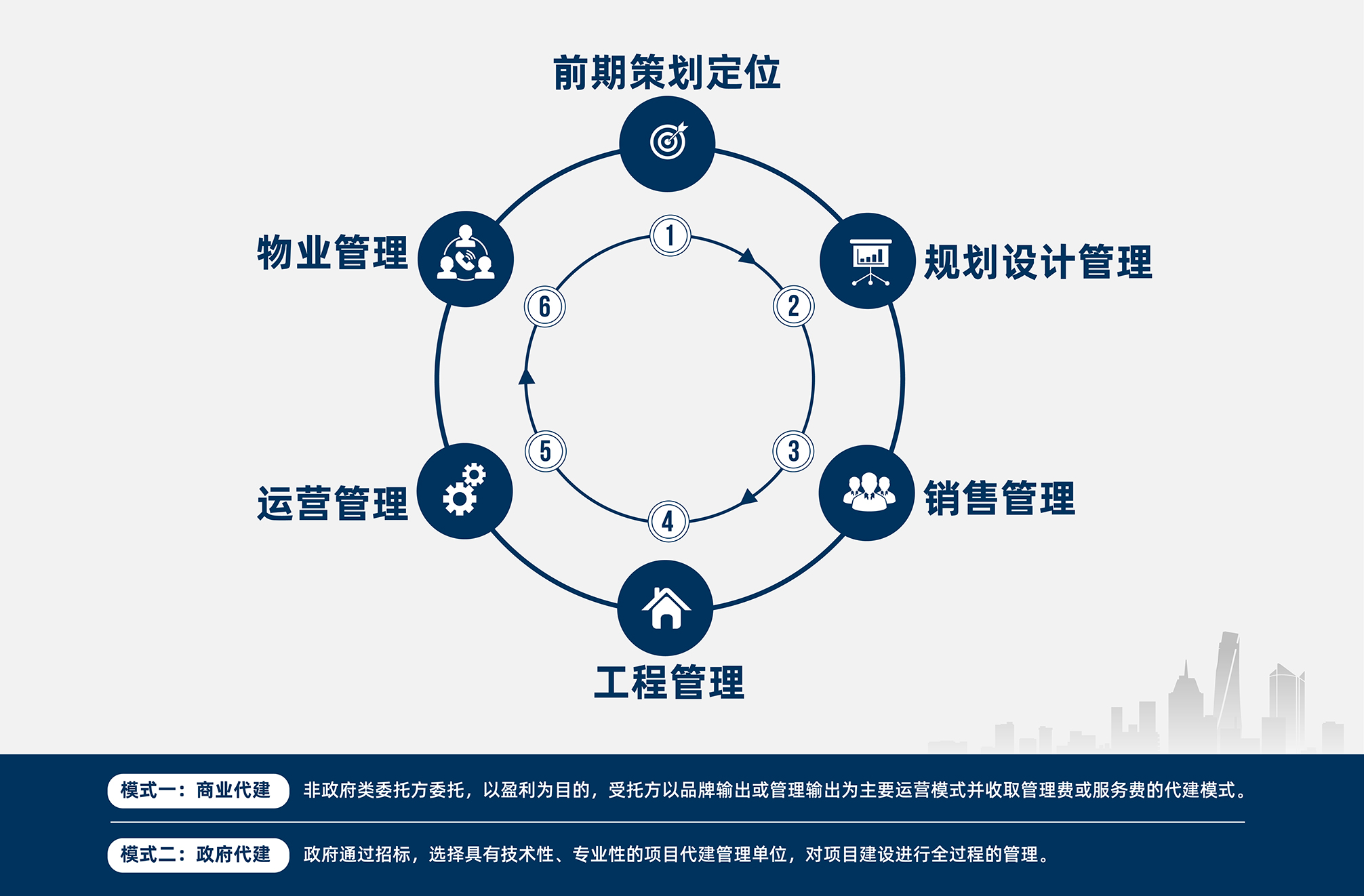 ��ҳ|���������й��ٷ���վ